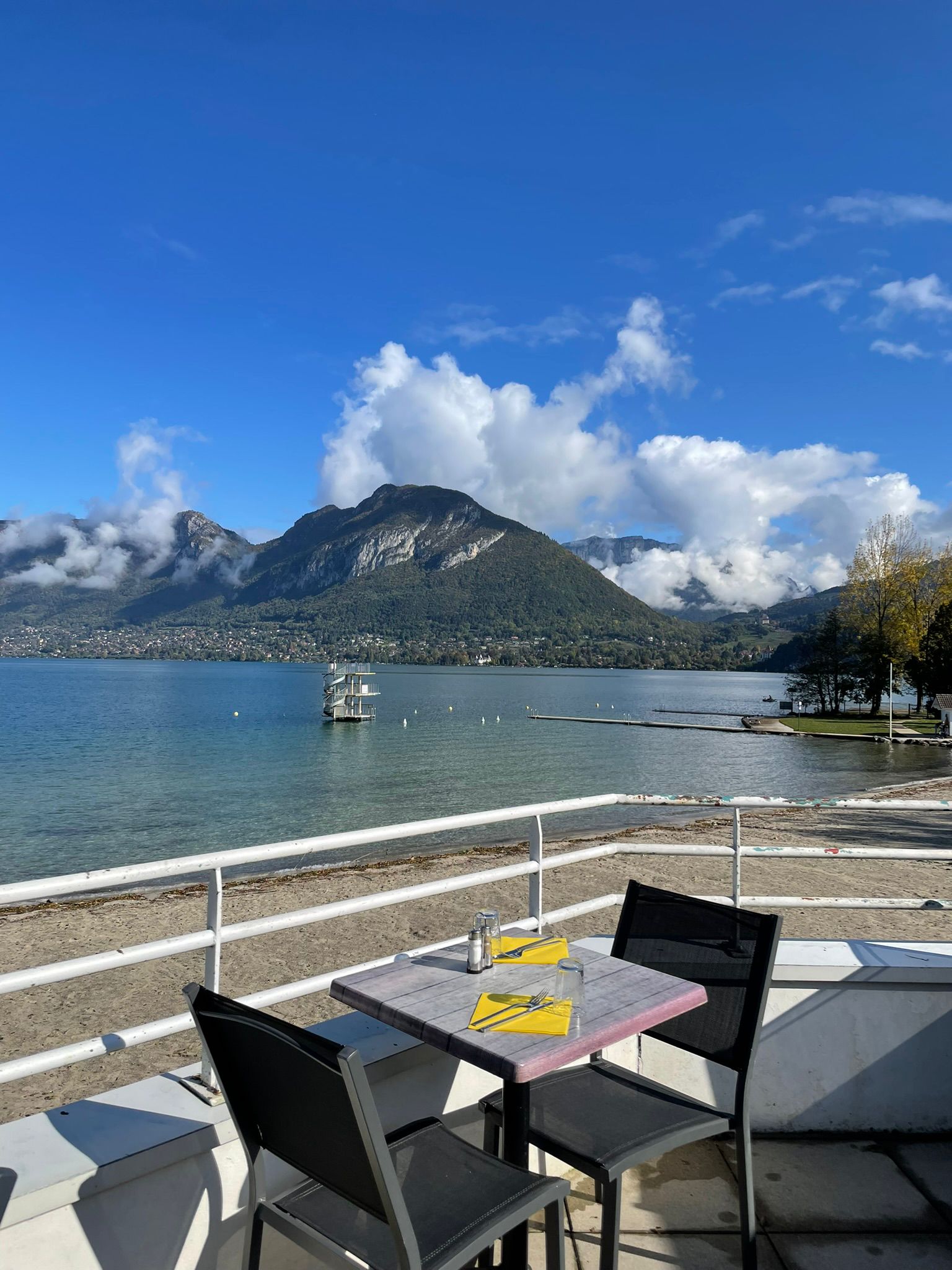 Coucher de soleil sur le lac